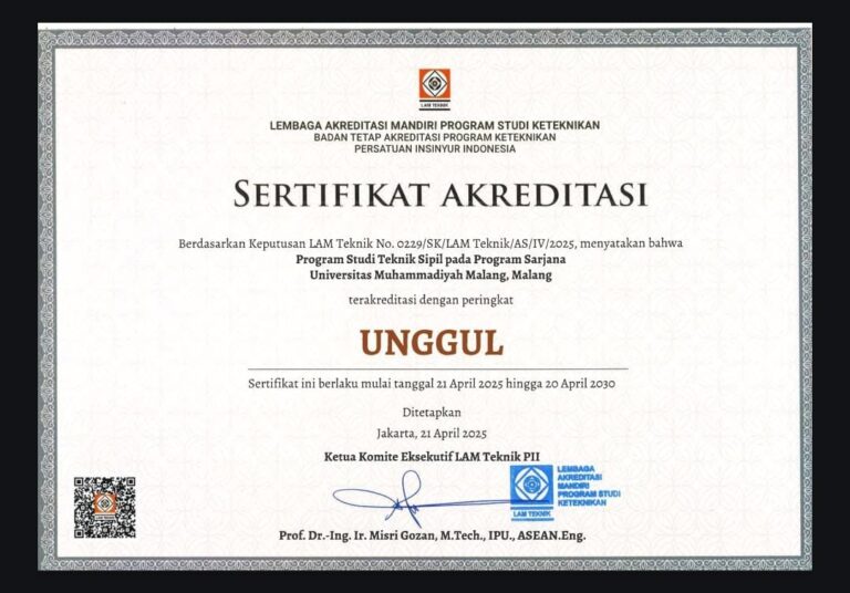 Program Studi Teknik Sipil UMM Raih Akreditasi Unggul