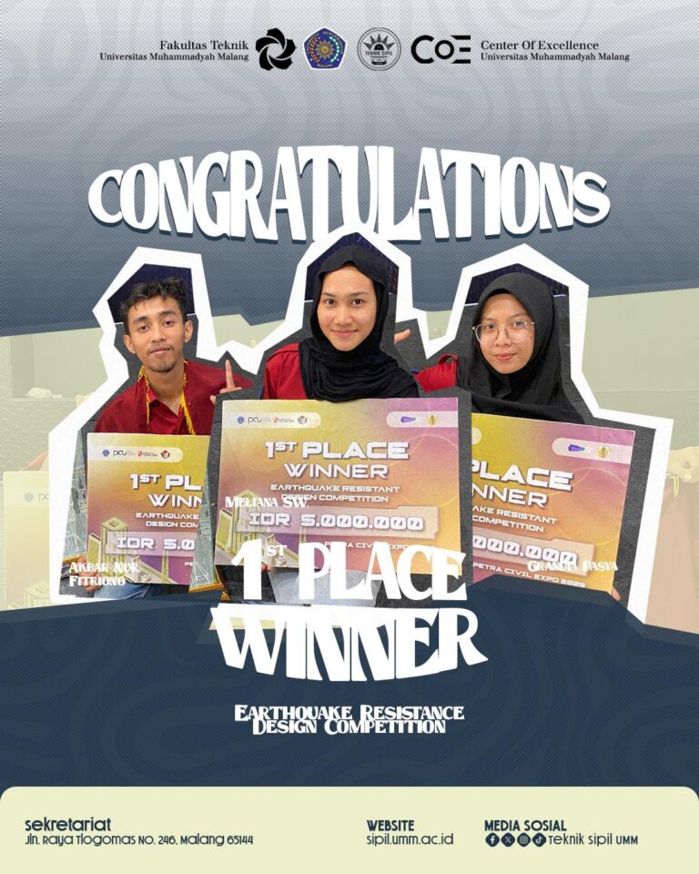 Tim Mahasiswa Teknik Sipil UMM Raih Juara 1 Earthquake Resistance Design Competition Inovasi desain tahan gempa antar mahasiswa Indonesia ditaklukkan oleh UMM